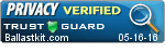 Privacy Verified